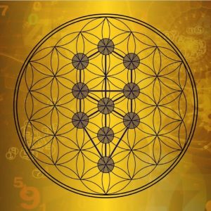 Lectura de Cábala Hebrea